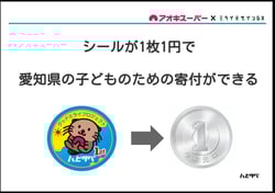 (202507長久手5年生)出前授業資料_20分短縮Ver..pptx のコピー.pptx (7)